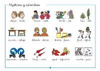 Los Adjetivos en inglés y sus usos - Aprender Inglés