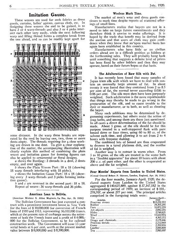 Welcome to weavinglibrary.org : Posselt's textile Journal - Gauze fabrics