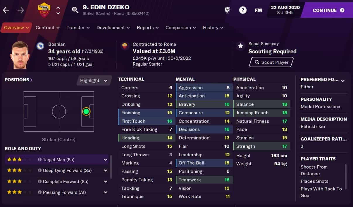 Top Strikers to Look Out For in Football Manager 2021 FM Blog FM24