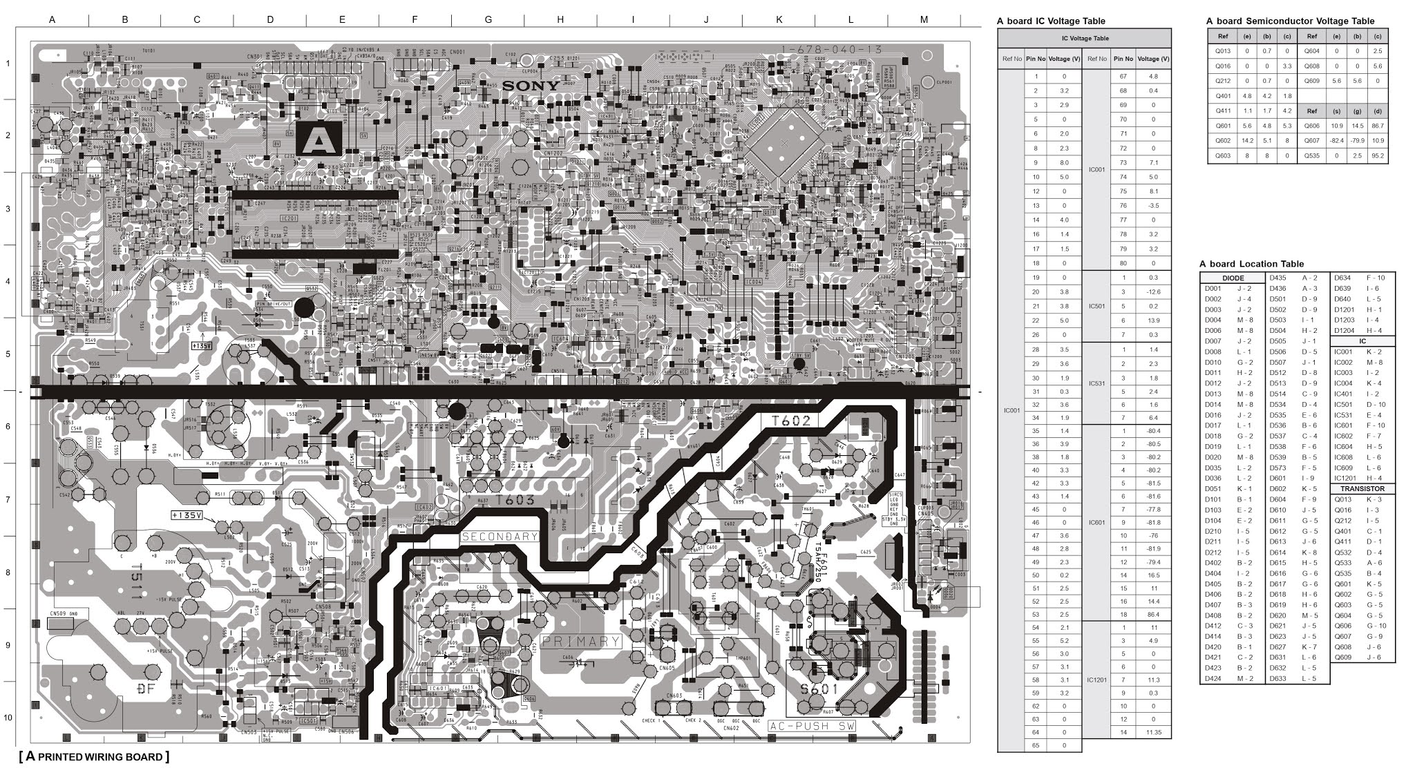 Master Electronics Repair ! SONY KV21LT1B FD TRINITRON CRT TV SERVICE MODE, CIRCUIT