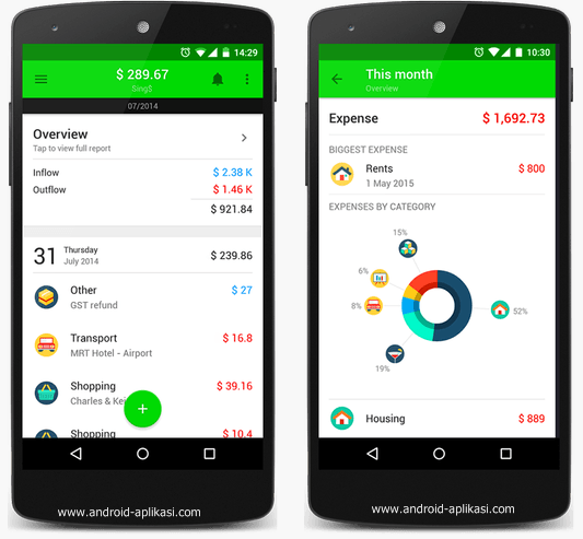 приложение деньги людям. заработок на партнёрках. приложение зарабатывать деньги без вложений. Money lover: менеджер расходов. деньги и развлечения.