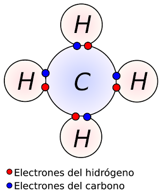 جزيء الميثان CH4