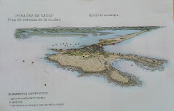 Cádiz hace 250 años