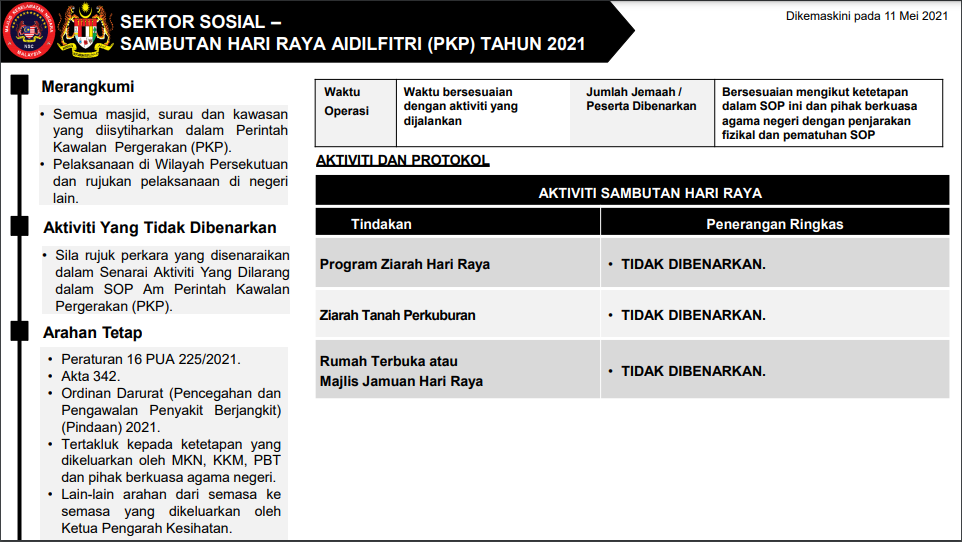 Sop hari raya aidilfitri 2021