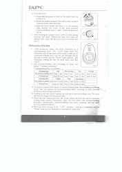 taiyo instruction pressure manual