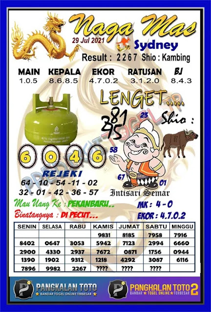 Syair Sdy Pangkalantoto 4 Juli 2021 Syair Jityuu