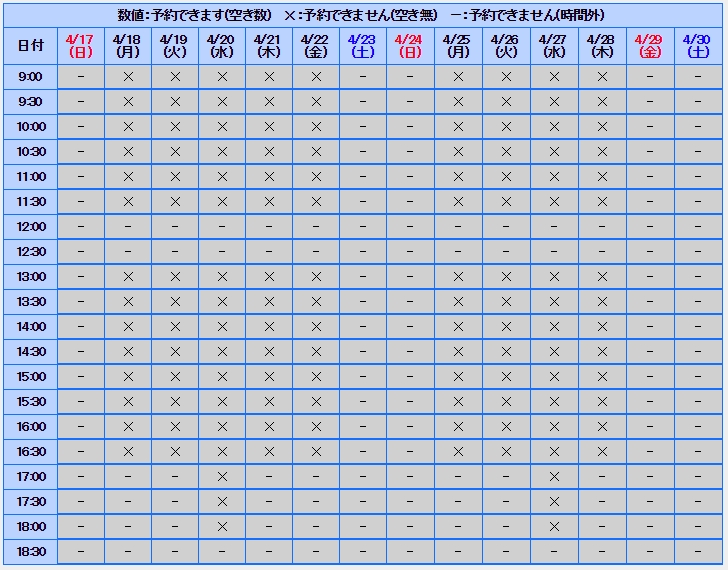 タケマシュラン ニルヴァーナ ニューヨーク 六本木