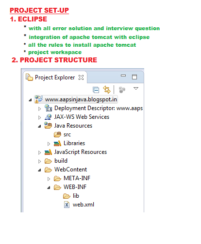 Java Project Setup ~ apps in java by santosh sir