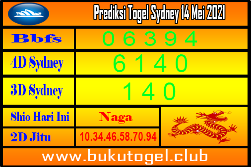 Data Keluaran Sydney 6d 2020 Lengkap