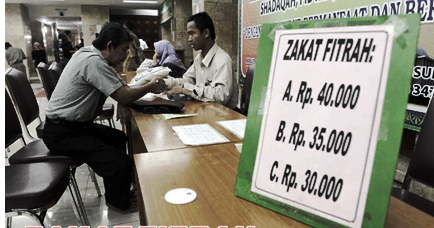 Pengertian Zakat Fitrah - Dunia Pengertian