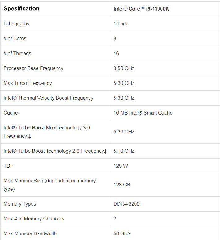 Intel Core i9-11900K