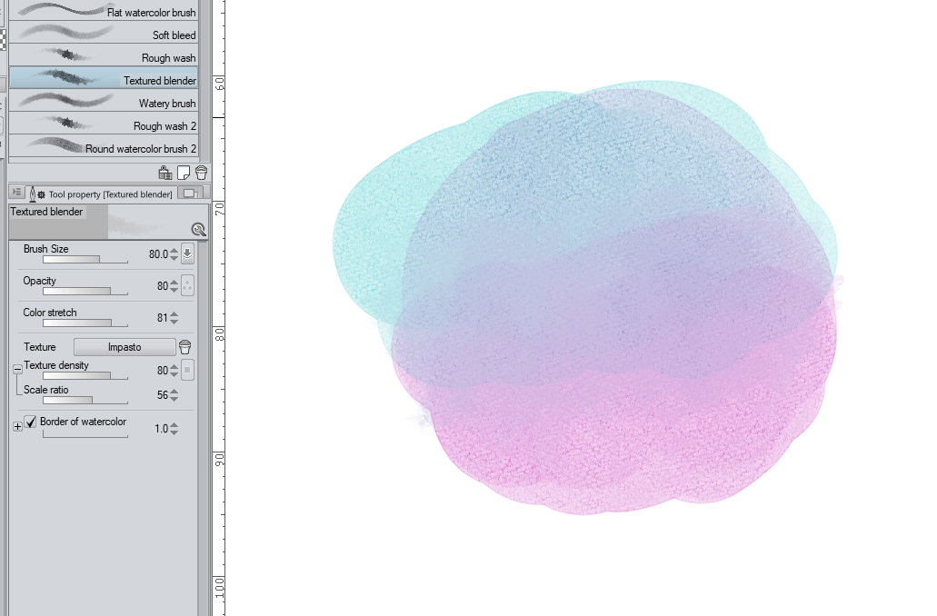 Miss Chroma Illustration Acquerelli E Clip Studio Paint