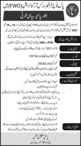 Pak Army Frontier Works Organization Jobs-Pioneer Sipahi Jobs 2021