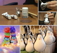 Patlamış Ampulden Penguen Yapımı Patlamış Ampulden Penguen Yapımı