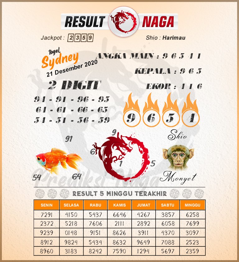 Syair Sidney Hari Ini Ini Senin 21122020 Syair SGP