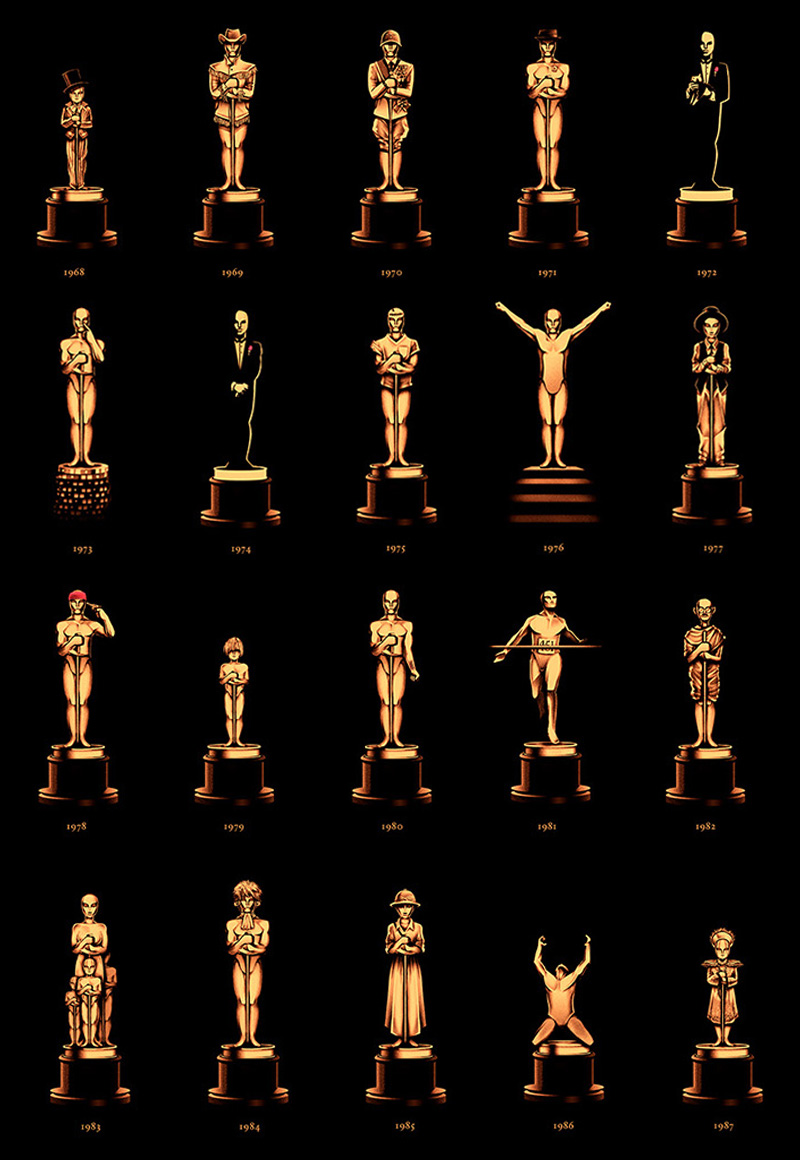 85 Years of Oscar Poster