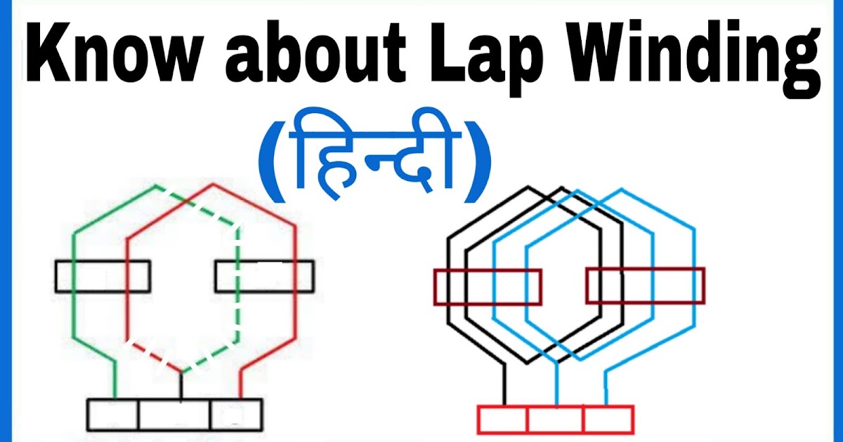 What is Lap Winding in Hindi ? Definition and Types of Lap Winding in