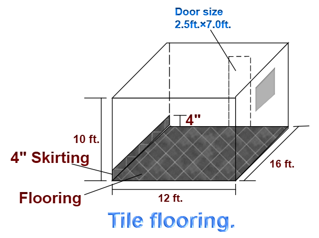 Tile Flooring Cost Per Square Feet, How To Figure Out Tile Square Feet Of A Room