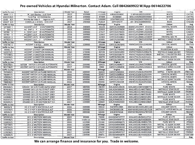  Price list Pre-owned Vehicles at Hyundai Milnerton (Cape Town)