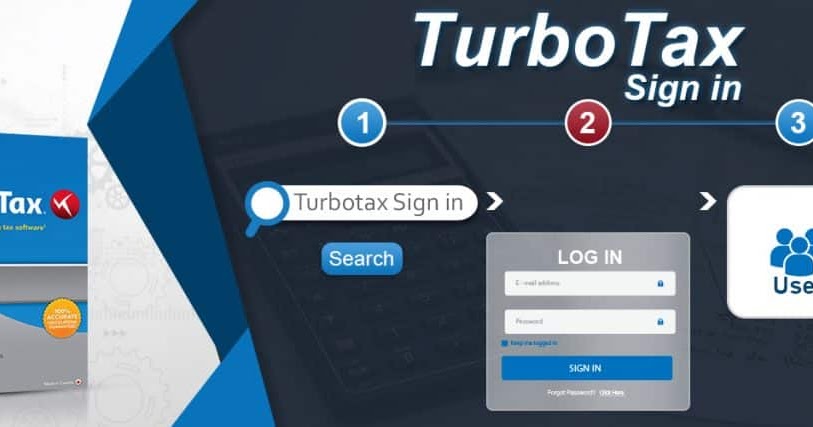 track my turbotax return track my turbotax return