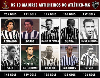 Lendas do Atlético-MG tem tabela de Ronaldinho e Reinaldo, gol de Pierre e  Guilherme artilheiro, atlético-mg