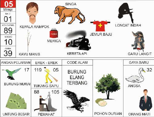 Buku Mimpi 2D Bergambar 05 Buku Mimpi 2D Bergambar 05