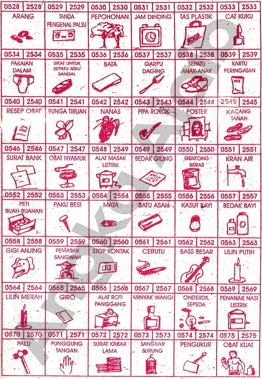 Kede Alam Hari Natal 2D 50 Gambar Hewan Togel 2019