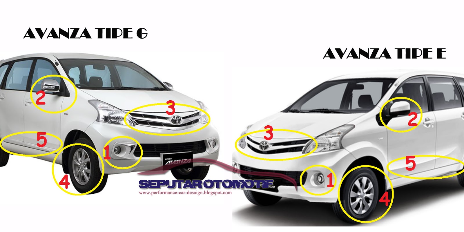 Download Koleksi 50 Modifikasi Mobil Avanza Seri G Terlengkap