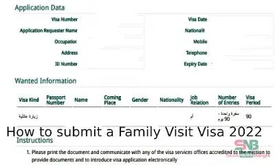How to submit Family Visit Visa 2022