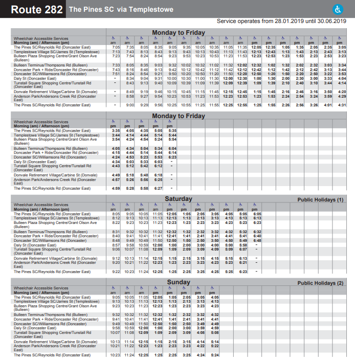 282 Bus Route Timetable Timetable Tuesday #22: Lessons From The Manningham Mover (280 282) / News /  News / Railpage