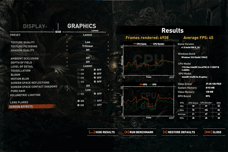 Tomb Raider benchmark results