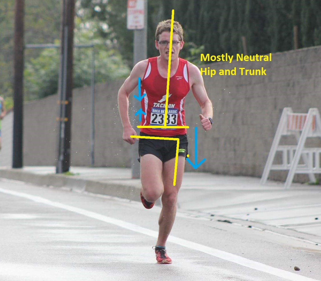 Klein Runs, DPT Running Performance and Strength Leaks Hip Drop