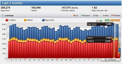 Jasa Google Adwords Situs Judi Online - Mpoads.com