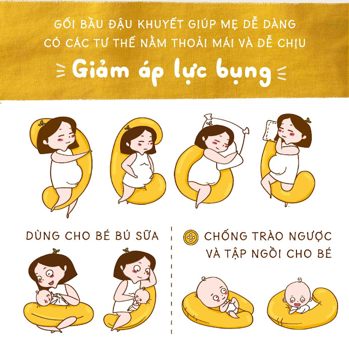 [A159] Xem ngay mẫu gối đa năng Bà Bầu chính hãng giá tốt nhất hiện nay