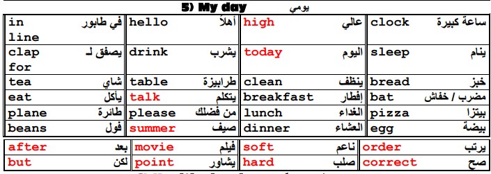 مذكرة كلمات وقواعد كونكت بلس للصف الثاني الابتدائي ترم اول 2021 Unit%2B%25285%2529