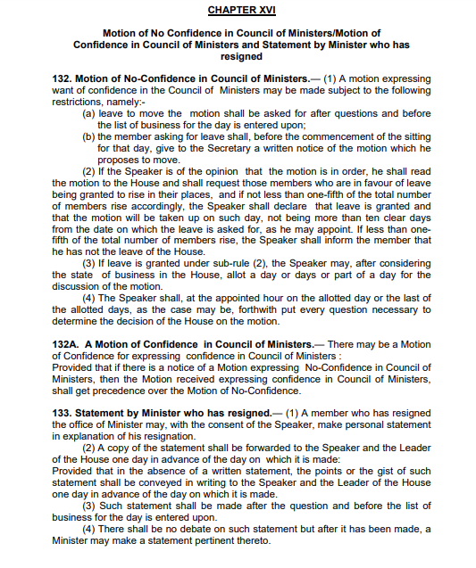 No Confidence Motion and Confidence Motion in Rajasthan Legislative