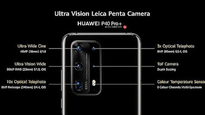 Kamera Huawei P40 Pro Plus