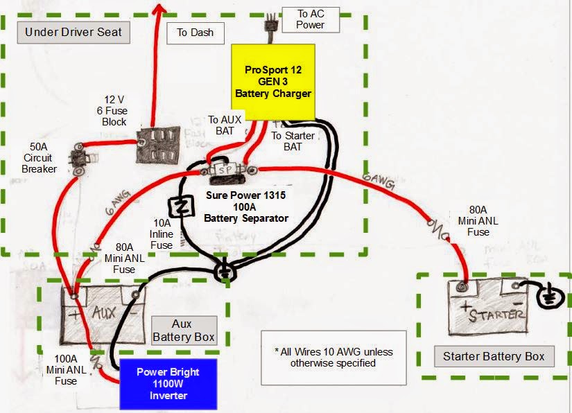 Love'n it out West-falia: Vanagon's Auxiliary Battery Design vanagon aux battery wiring diagram 