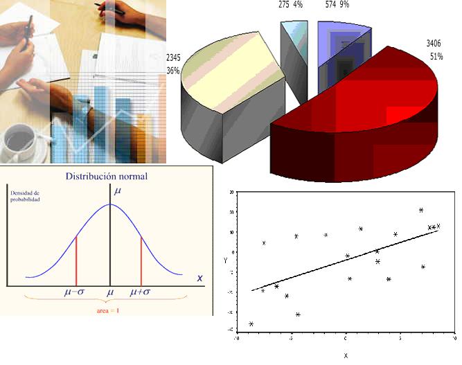 Universidad Bicentenaria de Aragua . Estadistica III Introduccion a la estadistica Inferencial Universidad Bicentenaria de Aragua . Estadistica III Introduccion a la estadistica Inferencial