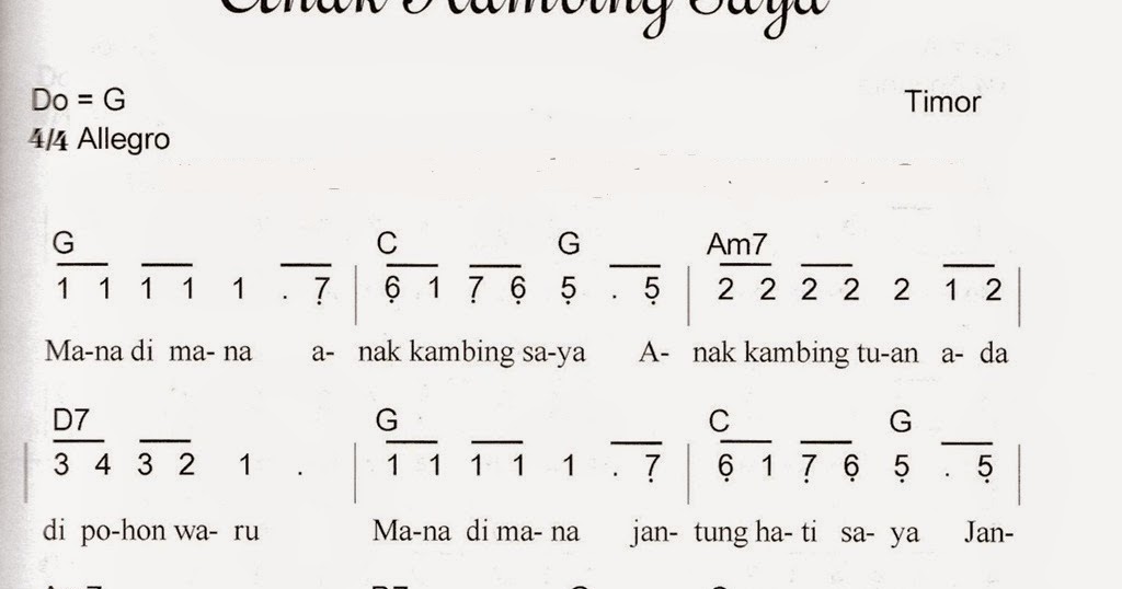Kumpulan Not Angka Pianika Lagu Anak Kambing Saya