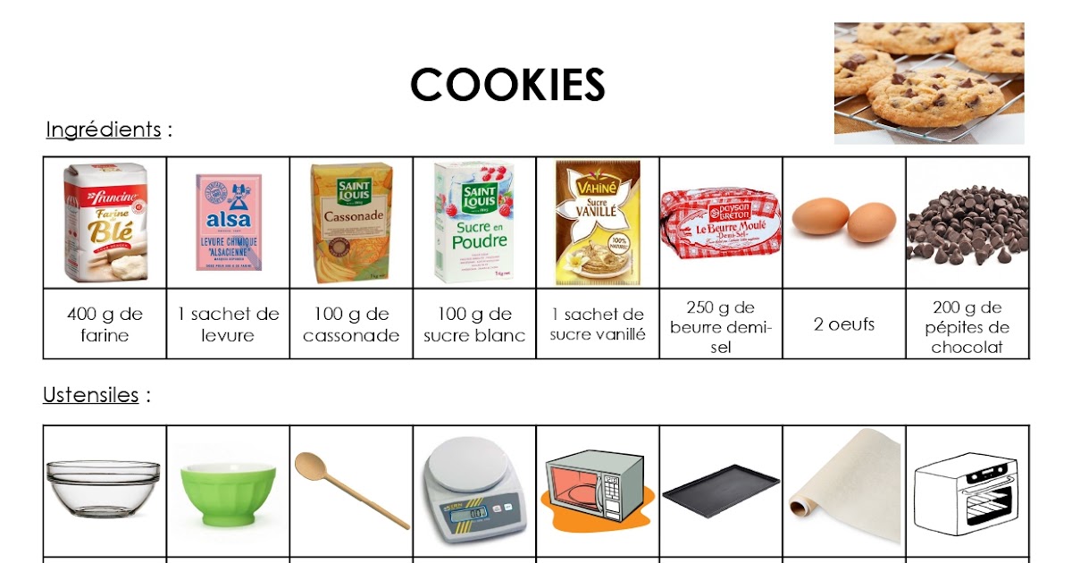 recette "COOKIES" imagée et méthode