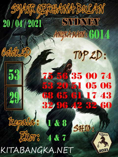 PREDIKSI togel sydney