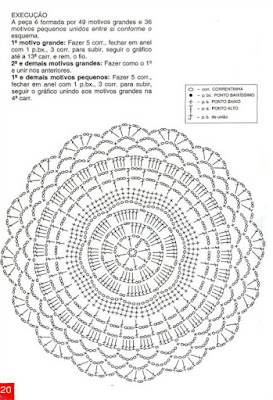 Grafico-de-mandala