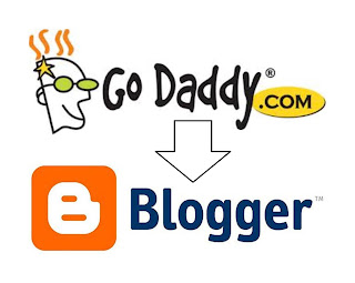 Godaddy to Blogger