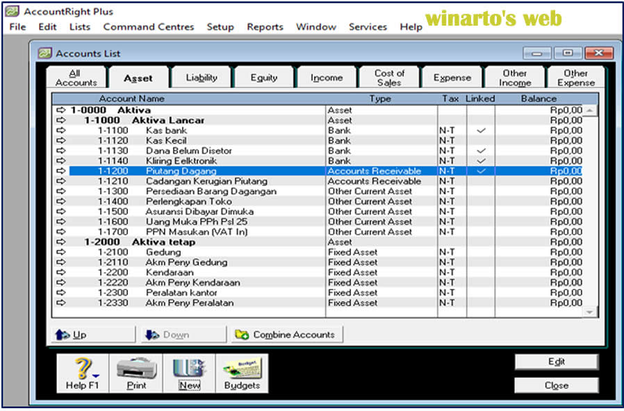 Winarto�s Website Mengelola Akun ( MYOB Acc. Ver 19.6 Plus)