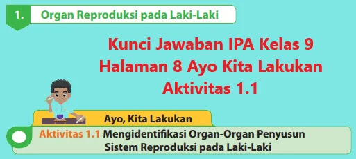 Kunci Jawaban Ipa Kelas 9 Halaman 8 Aktivitas 1 1 Wali Kelas Sd