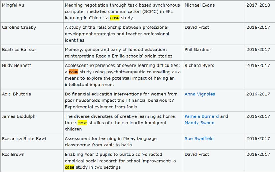 Tesis pendidikan picture