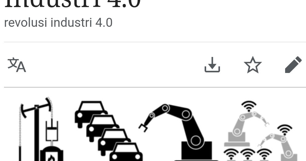 Contoh Soal Pilihan Ganda Tentang Revolusi Industri