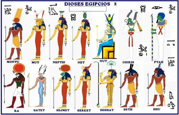 mitologia de Egipto antiguo Taller Egipto antiguo