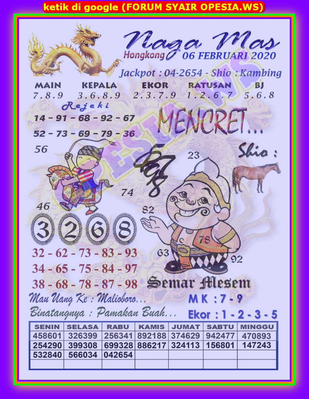 1 New Message Kode Syair Hongkong 6 Februari 2020 Forum Syair Togel Hongkong Singapura Sydney